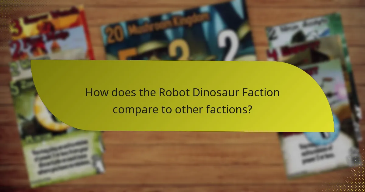 How does the Robot Dinosaur Faction compare to other factions?